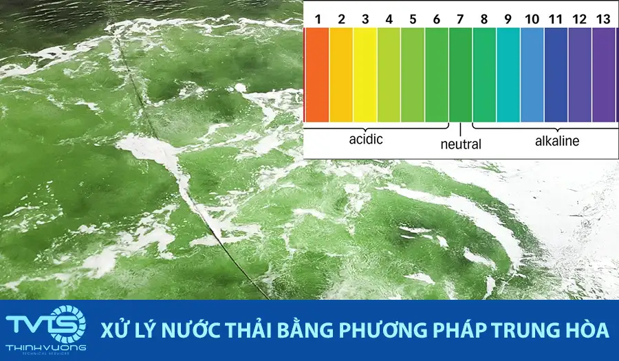 Sản phẩm và công nghệ